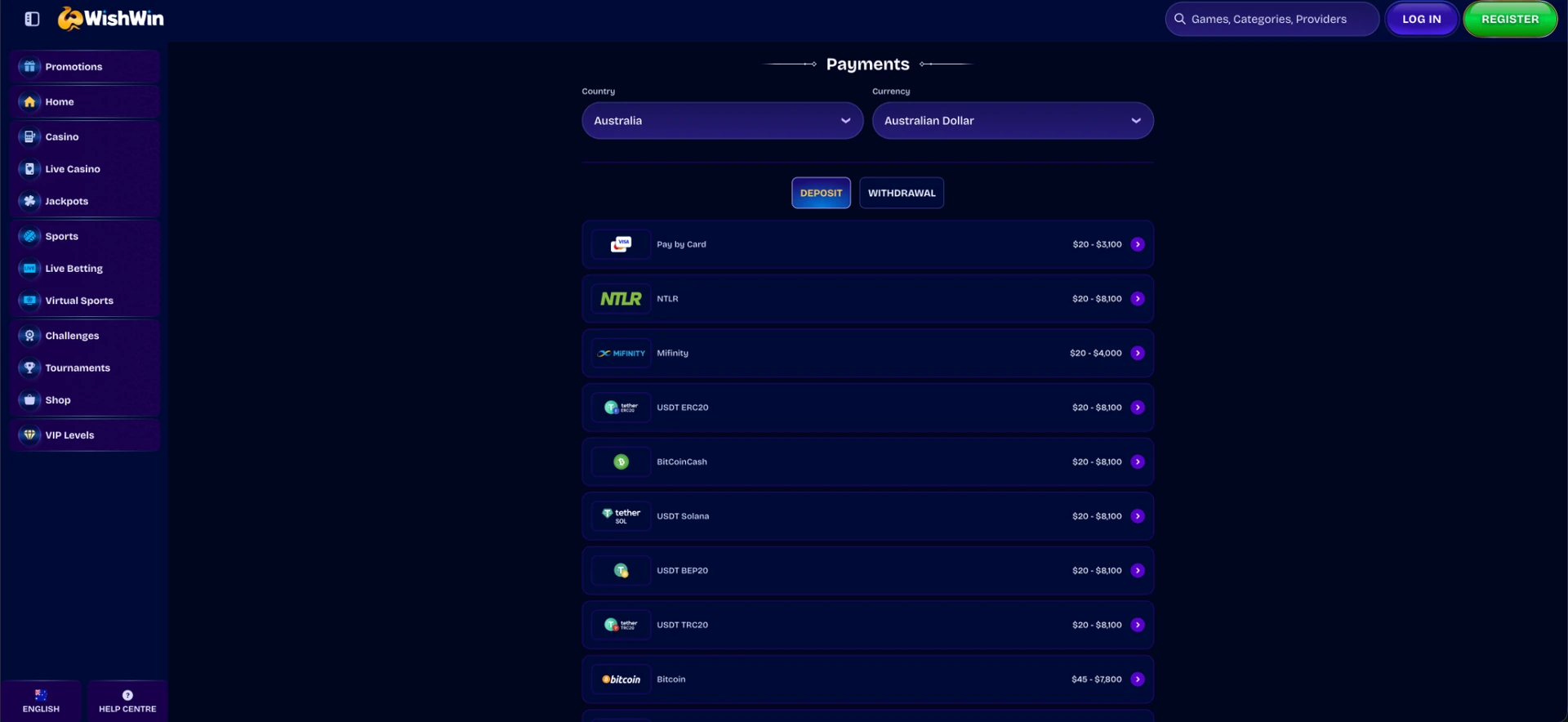 Wishwin deposit methods